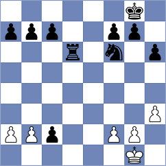 Alvarez De Otto - Aguirre Mediavilla (Lichess.org INT, 2021)