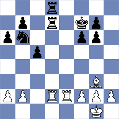 Lauridsen - Dmitrenko (Chess.com INT, 2020)