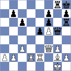 Francisco Guecamburu - Bubnova (FIDE Online Arena INT, 2024)