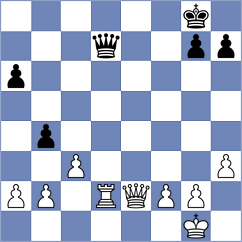Sozoranga Barahona - Ludena Japon (Chess.com INT, 2020)