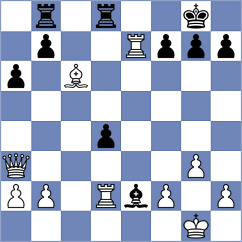 Wartiovaara - Romany (chess.com INT, 2025)
