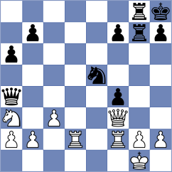Gulamirian - Rose (chess.com INT, 2023)