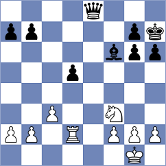 Dudzinski - Spata (chess.com INT, 2025)