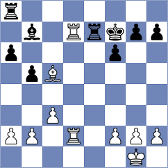 Herrera Ortiz - Fieberg (chess.com INT, 2025)