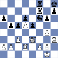 Harchenko - Andrejchuk (Nikolaev, 2001)