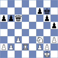 Panek - Bakshi (Sitges ESP, 2024)