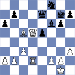 Koepke - Zepeda Berlanga (chess.com INT, 2025)