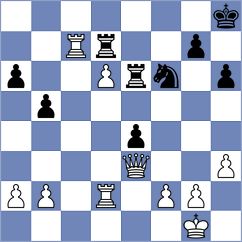 Bettalli - Hernandez Santos (chess.com INT, 2024)