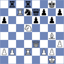 Ebrahimi Herab - Aghaei (chess.com INT, 2025)