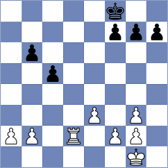 Sailer - Roman (chess.com INT, 2023)