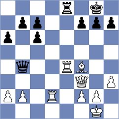 Reitz - Delgado (Hannover, 2014)