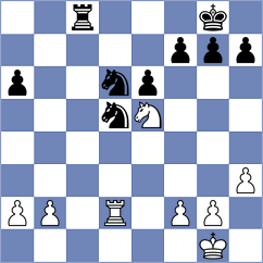 Lopez Abreu - Palmer (chess.com INT, 2024)