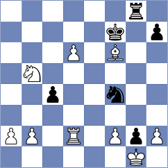Shankland - Perunovic (Belgrade, 2014)