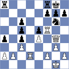 Huebner - Wagner (Malchow, 2007)