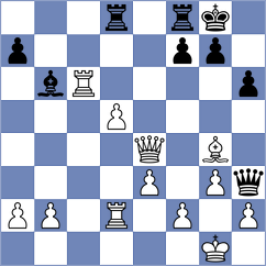 Svane - Kyaw Lay Htaik (chess.com INT, 2023)