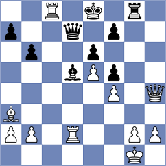 Xu - Wilk (chess.com INT, 2024)