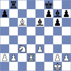 Brankovic - Ivanovic (Belgrade SRB, 2024)