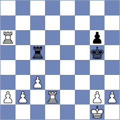 Kyaw - Chemin (chess.com INT, 2024)