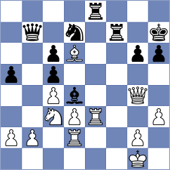Babanin - Zvjaginsev (St Petersburg RUS, 2024)
