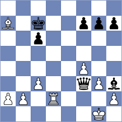 Harriott - Goroshkov (chess.com INT, 2023)