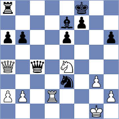 Makawitage - Georgiev (Anzere, 2011)