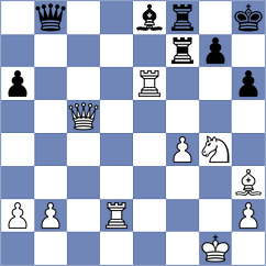 Kobalia - Bluebaum (chess.com INT, 2021)