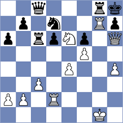 Wessendorf - Flis (chess.com INT, 2023)