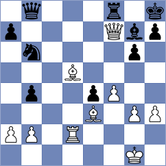 Deuer - Naumann (Austria AUT, 2022)