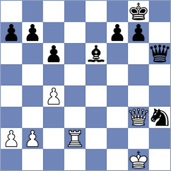 Galas - Salimova (Chess.com INT, 2020)