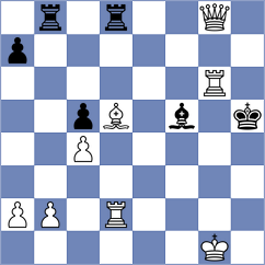 Ragger - Luukkonen (chess.com INT, 2025)
