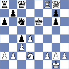 Puzyrevsky - Chua (chess.com INT, 2025)