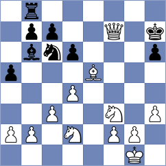 Ferrer Rodriguez - Delgado Gonzalez (Tenerife, 2020)