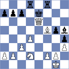 Jaivardhan - Aarush (Chess.com INT, 2020)
