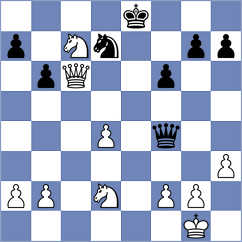 Hernandez - Rivero Ochoa (Medellin COL, 2024)