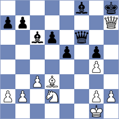 Ponce Cano - Torales G. (chess.com INT, 2025)