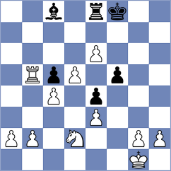 Nasir - Zhu (chess.com INT, 2024)