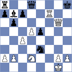 Aradhya - Hnydiuk (chess.com INT, 2023)