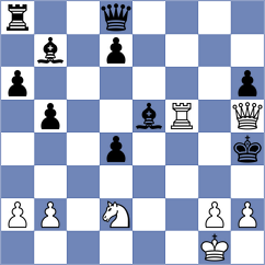 Annaberdiev - Ryabukhin (chess.com INT, 2025)