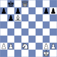 Farhang Fallah - Omidi Nia (Chess.com INT, 2021)