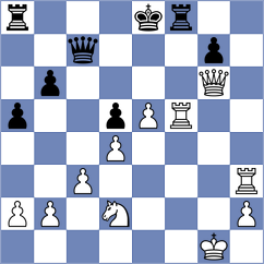 Rodriguez Rodriguez - Briand (Europe Echecs INT, 2020)