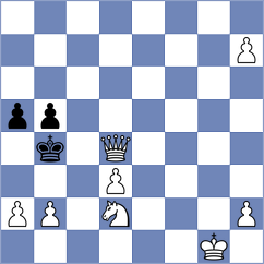 Nadanian - Nunez V (chess.com INT, 2023)