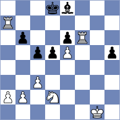 Huang - Matko (chess.com INT, 2023)