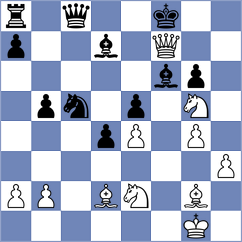 Spitzl - Arya G Mallar (chess.com INT, 2025)