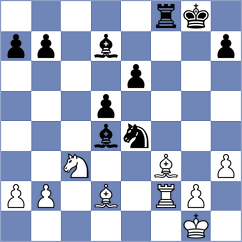 Mammadova - Lopez Idarraga (Chess.com INT, 2020)