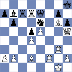 De Florio - De Jong (chess.com INT, 2021)