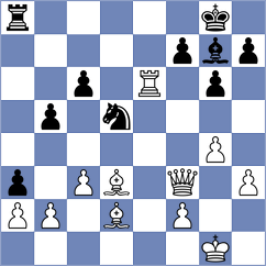 Gutkin - Vidal del Rio (chess.com INT, 2023)