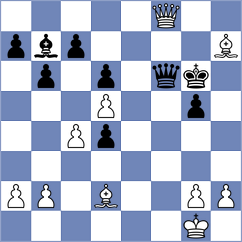 Lukachewski Junior - Koc (chess.com INT, 2025)
