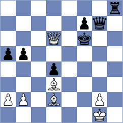 Gorovets - Tologontegin (chess.com INT, 2024)