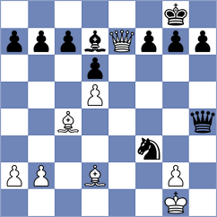 Chan - Tworuszka (chess.com INT, 2024)