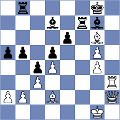 Filgueira - Al-Blooshi (chess.com INT, 2024)